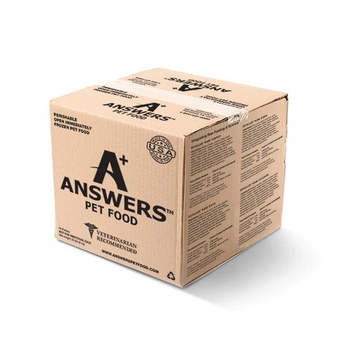 answer detailed beef patties