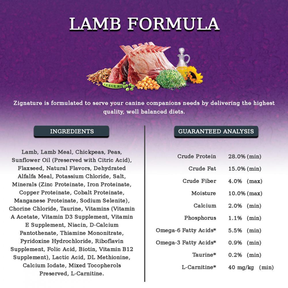 Zignature Limited Ingredient Lamb Formula Dry Dog Food
