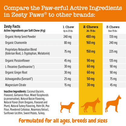 Zesty Paws Advanced Calming Bites